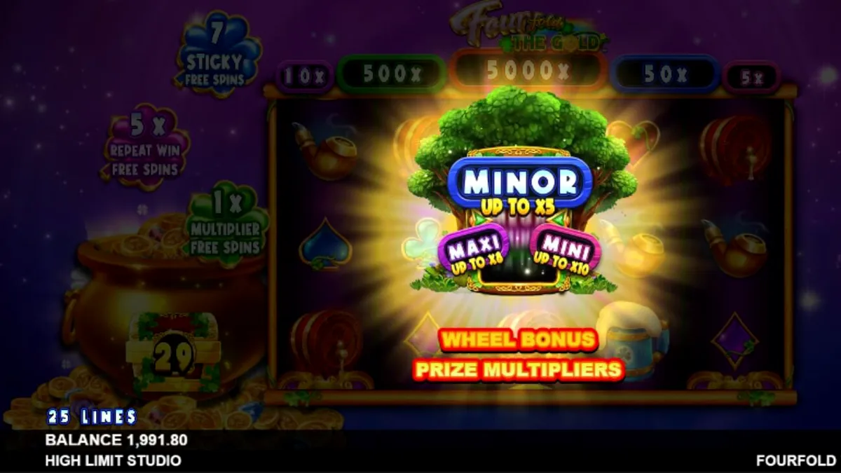 Tampilan visual slot Fourfold the Gold dengan tema leprechaun luar angkasa